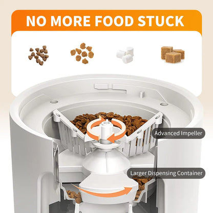 【Furlyn】4-Liter Automatic Pet Feeder with Smart Wifi App Control; Cat and Dog Feeder; Programmable Feeding; Timed and Portion-Controlled Feeding; Dual-Power Source Design to Prevent Food Jams; Pet Food Combo Pack