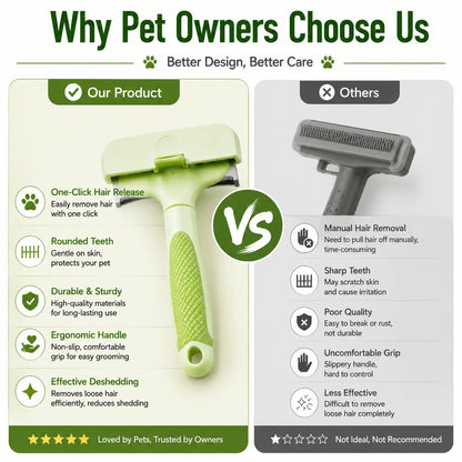Professional Pet Deshedding Tool for Dogs & Cats, Gentle Undercoat Rake, Fast Shedding Reduction, Dematting Comb for Long Hair Pets, Cat & Dog Grooming Fur Removal Brush
